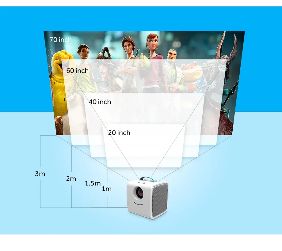 [Синий] детский видеопроектор мини-проектор HD 3D светодиодный телевизор HD lcd проектор AV/HDMI/USB две колонки поддержка 1080P домашний мультимедийный проектор
