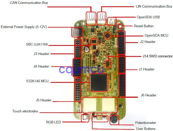 S32K146EVB-Q144 S32K148EVB-Q176 ARM оценочная плата/макетная плата NXP