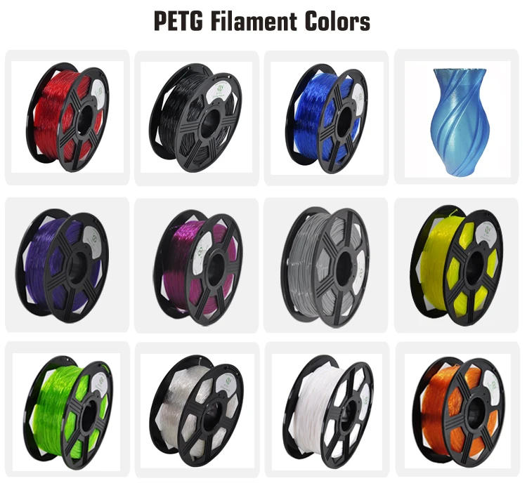 Аккуратная намотка PETG 3d нити принтера 1,75 мм 1 кг
