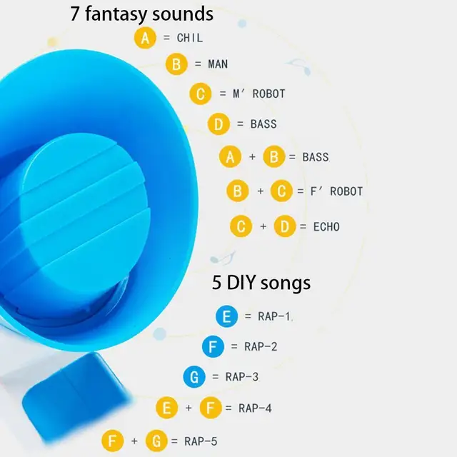 Children's Magic Voice Changer Funny Toy Multi-channel 5 Music Voice Loudspeaker Toy Kids Handheld Changer Fun V1r1 3