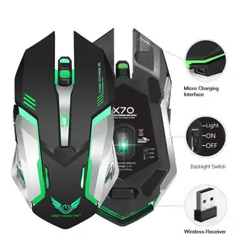 

EastVita 2.4GHz Wireless Gaming Mouse Ergonomics Optical Mice Colorful Backlight Breathing Game Mouse 2400dpi Gaming Mouse