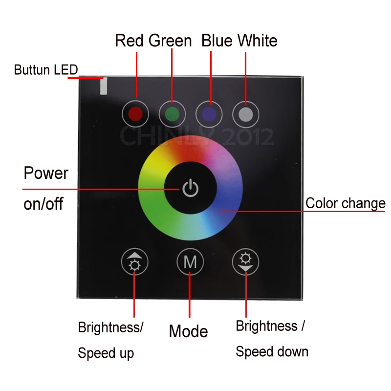 32 Вт RGBW 2,4G беспроводной настенный выключатель сенсорный контроллер светодиодный волоконно-оптический драйвер двигателя для всех видов волоконно-оптический s Набор