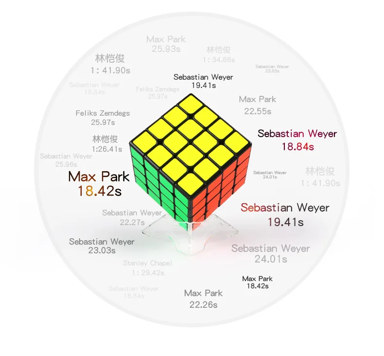 XMD без присутствия Мини четыре заказа магический куб Convention Version нет необходимости M Магнитная Версия игры Кубик Рубика поддержка доставка