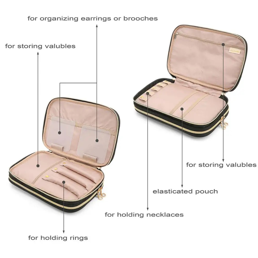 ECOSUSI ювелирные сумки для путешествий женские ювелирные изделия сумка двойной слой ожерелье держатель серьги чехол для колец браслет часы