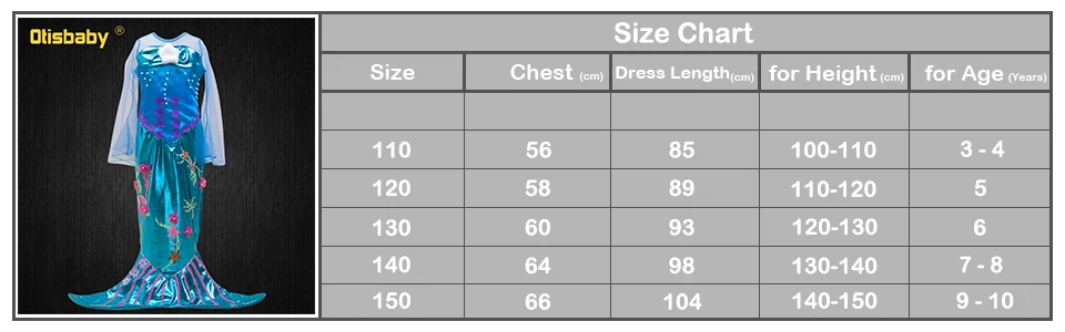 Hf3e27f7361474a4da0a4d332acf45bb8N