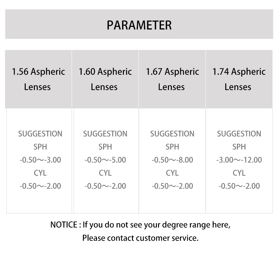 aliexpress-lens-english_03