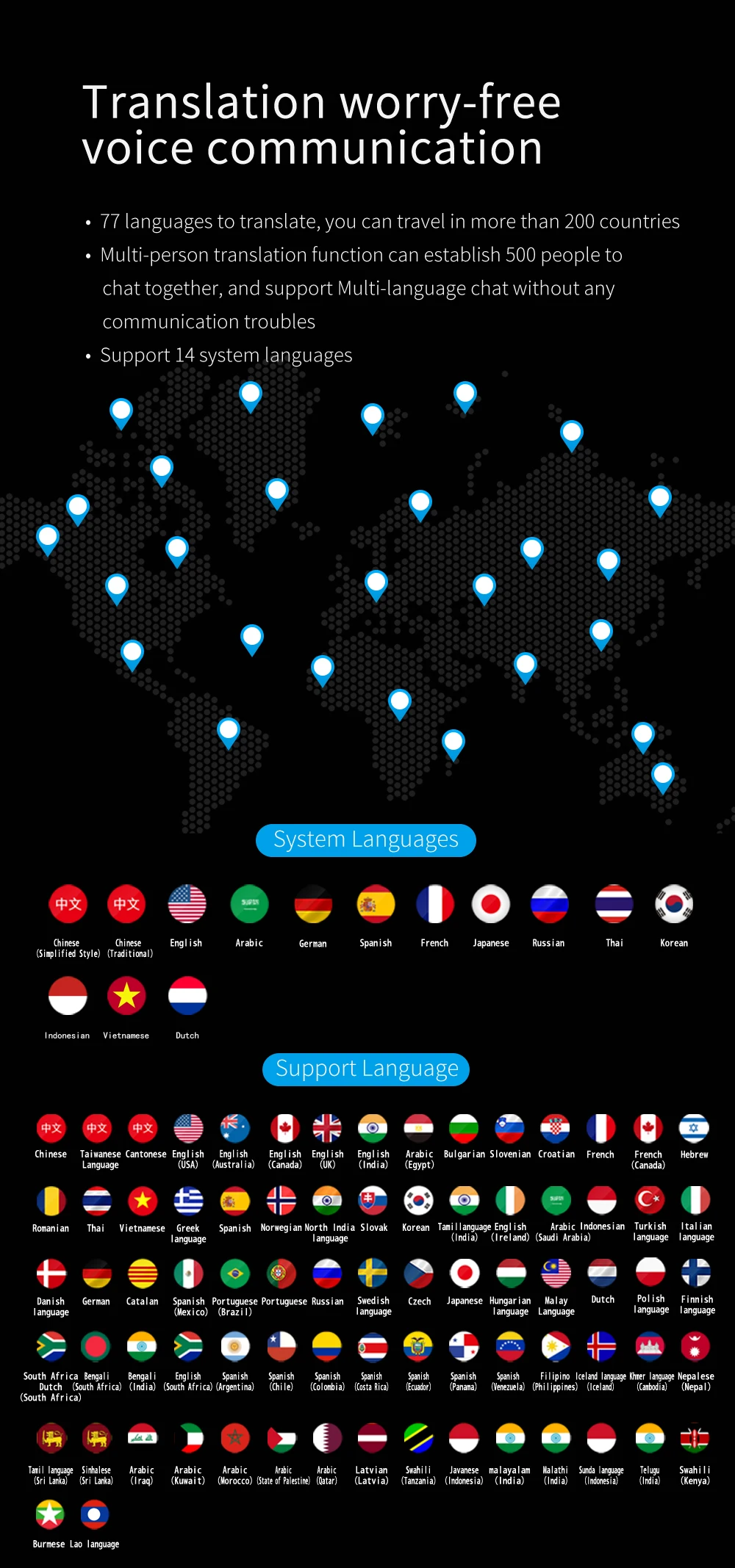 Портативный AI умный голосовой переводчик traductor de idiomas en tiempo real 75 язык мгновенный переводчик фото офлайн перевод