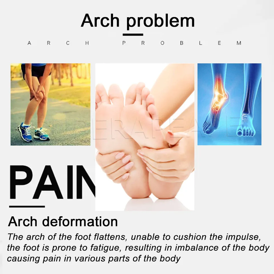 Ортопедические стельки из ПВХ ортопедические стельки для здоровья плоской стопы стелька для обуви вставка для поддержки свода Подушечка Для подошвенного фасциита Уход за ногами