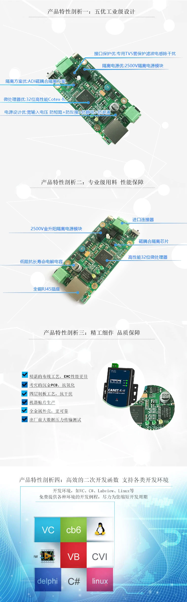 CANET-E-U CANbus para Rede Ethernet