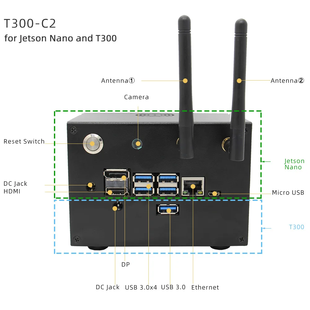  Carcasa metálica NVIDIA Jetson Nano T300 con interruptor de Control de encendido y reinicio para Je