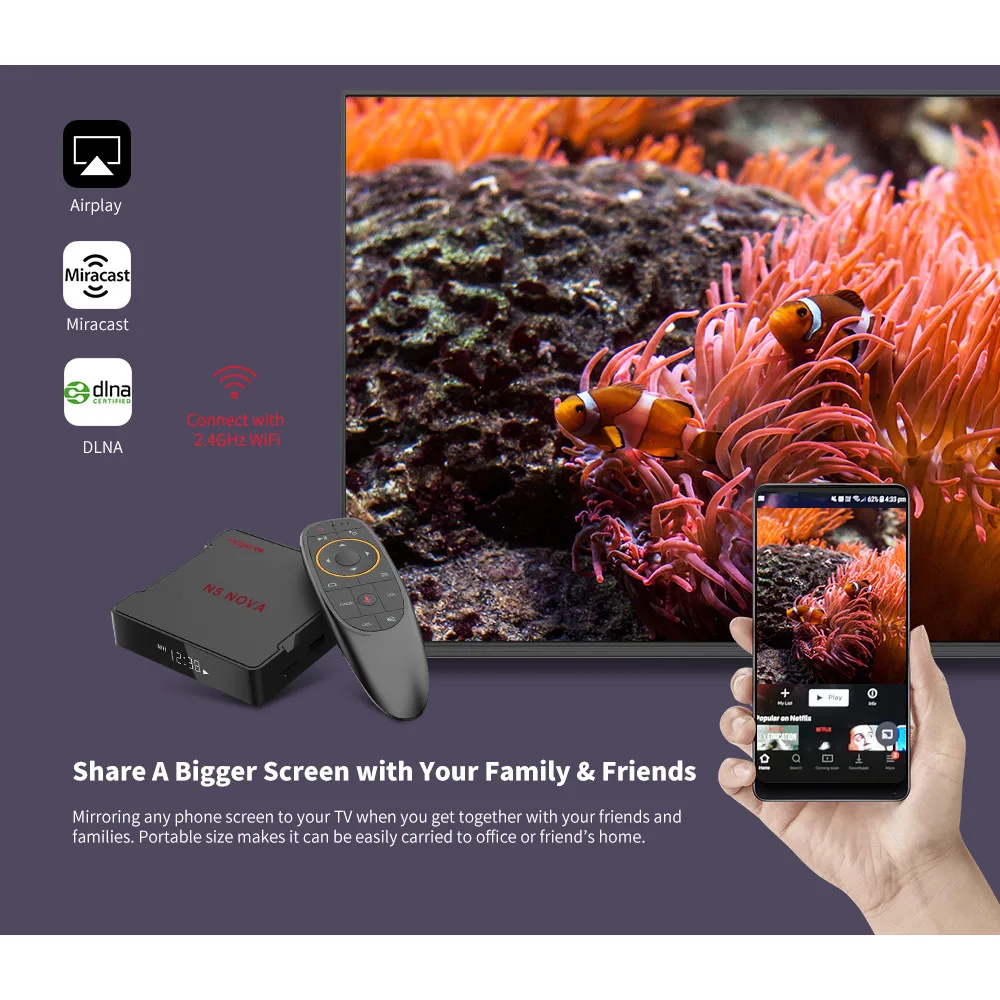 N5 NOVA tv Box 2,4G голосовой пульт с воздушной мышью Android 9,0 4 Гб ОЗУ 32 ГБ/64 Гб ПЗУ двухдиапазонный WiFi BT4.0 4K телеприставка