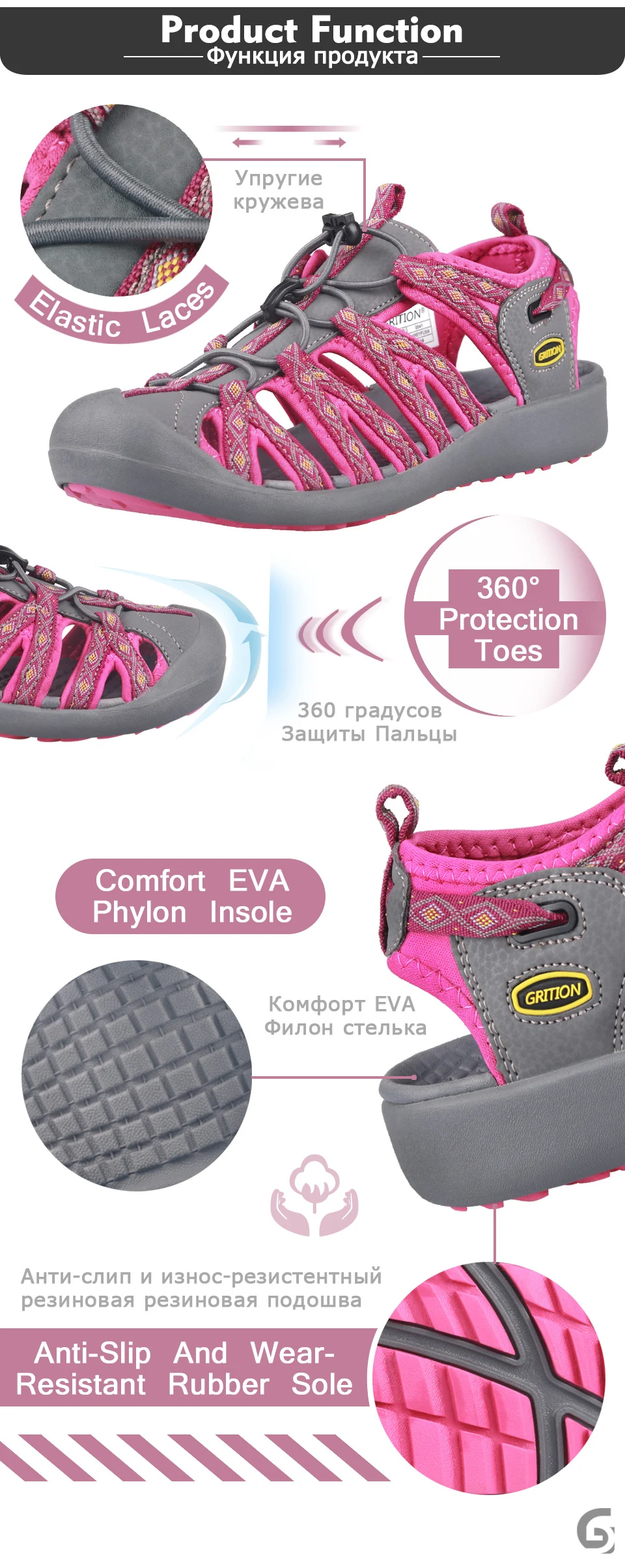 GRITION Women Platform Wedges Beach Sandals Trekking Outdoor Hiking Shoes Summer Flat Casual Sport Sandal 2021 New Fashion 36-41