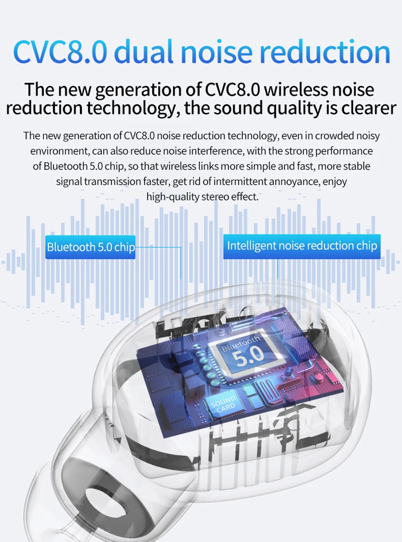 Светодиодный TWS Bluetooth настоящие беспроводные наушники 6D стерео наушники мини TWS водонепроницаемый головной убор 2600 мАч Внешний аккумулятор для смартфонов