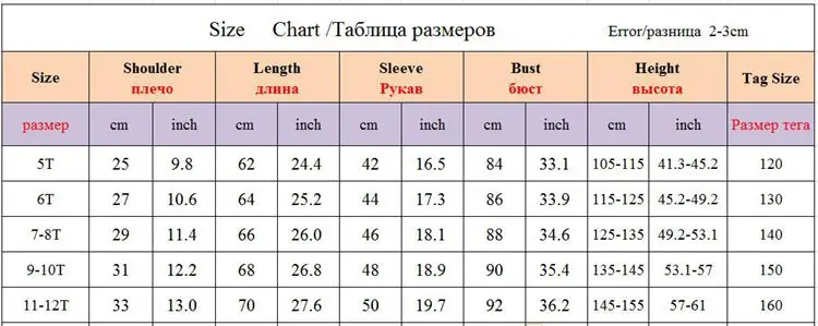 Детские зимние куртки для девочек; хлопковое длинное пальто; парка; модная теплая одежда с меховым капюшоном для девочек; ветровка; плотная верхняя одежда; TZ442