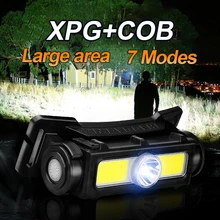 

2021 New Powerful Mini Led Headlamp 18650 USB Rechargeable Head flashlight Built-in battery Fishing Hunting Head lamp Head torch