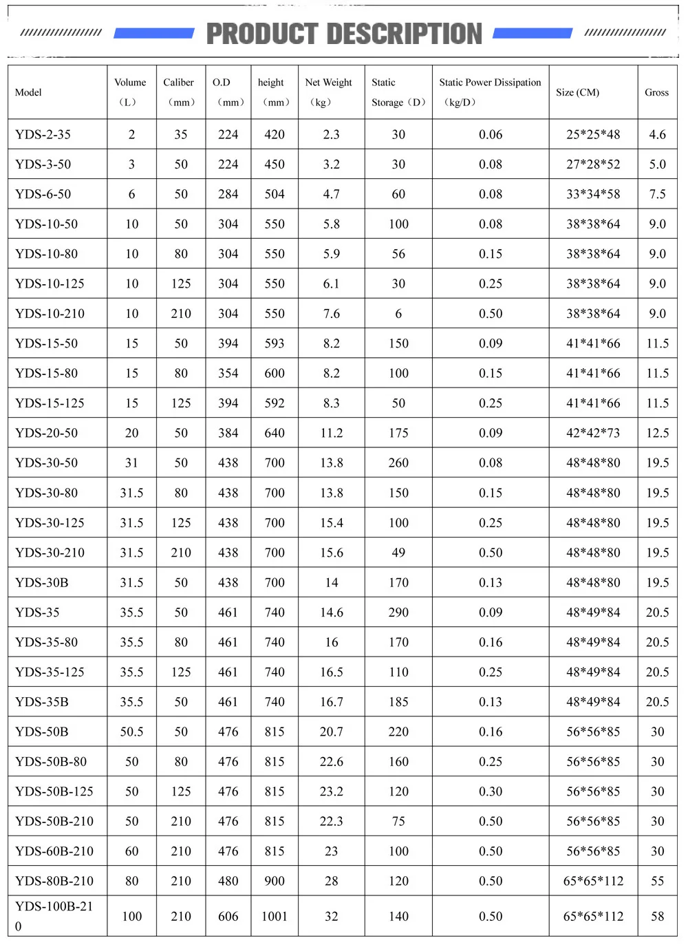 yds30125 container liquid nitrogen gas container 30liter semen tank price