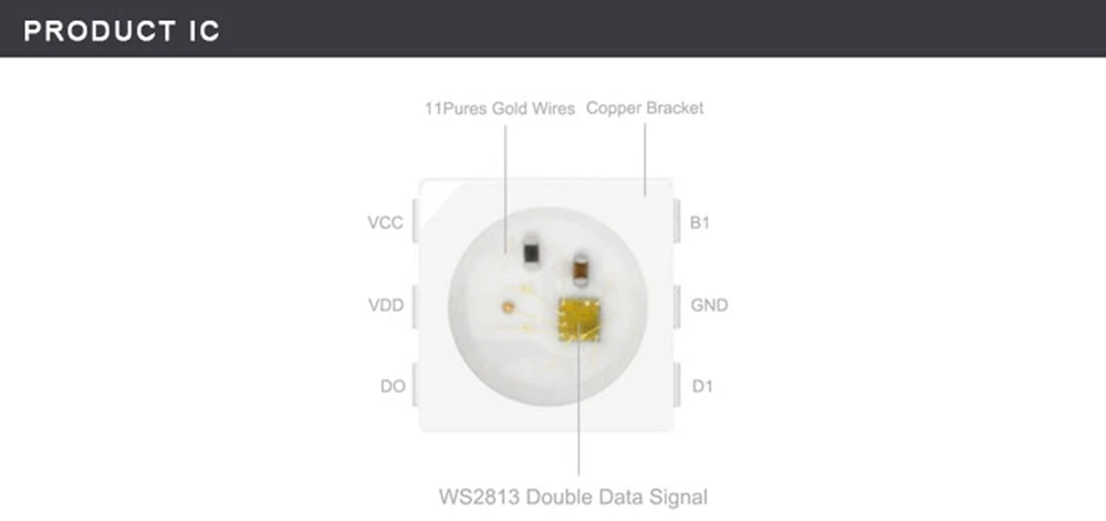 WS2813(WS2812B обновляться) индивидуально адресуемых светодиодные полосы пикселей Dual-усилитель сигнала 30/60/144 светодиодов/m IP30/IP65/IP67 DC5V