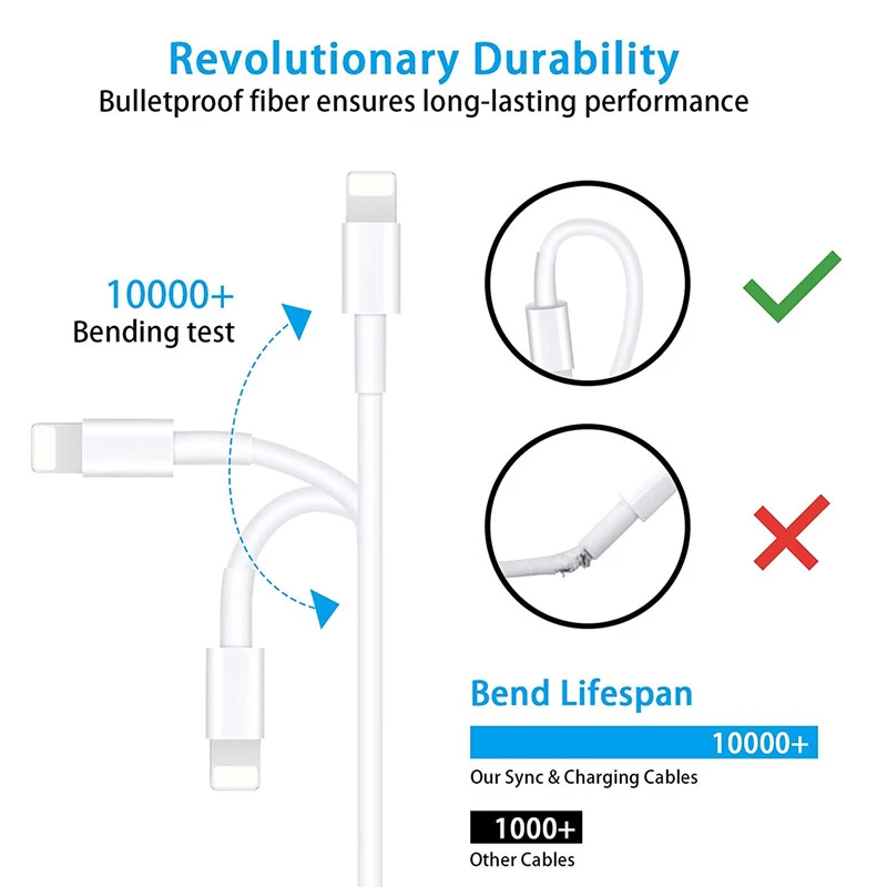 quick charge 2.0 Charger Cable Fast USB Syncing Data Cords for iPhone 12/11/XS/Max/XR/X/8 Plus/7/6/6S/for iPad iPod/IOS 8pin charging cable usb c 30w