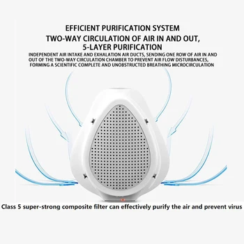 

1Set Electric Air Purification Mask Anti Formaldehyde Respiratory Fliter Replaceable Anti Dust Protective Mask Adult Dust Mask