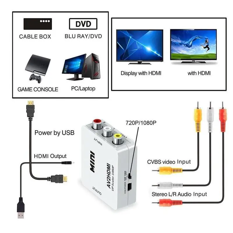 HDMI-RCA AV CVBS компонентный конвертер, скейлер HD 1080 P, адаптер, аудио кабель, 3,5 мм проектор, видео для монитора HDMI2AV L/R Z9X5