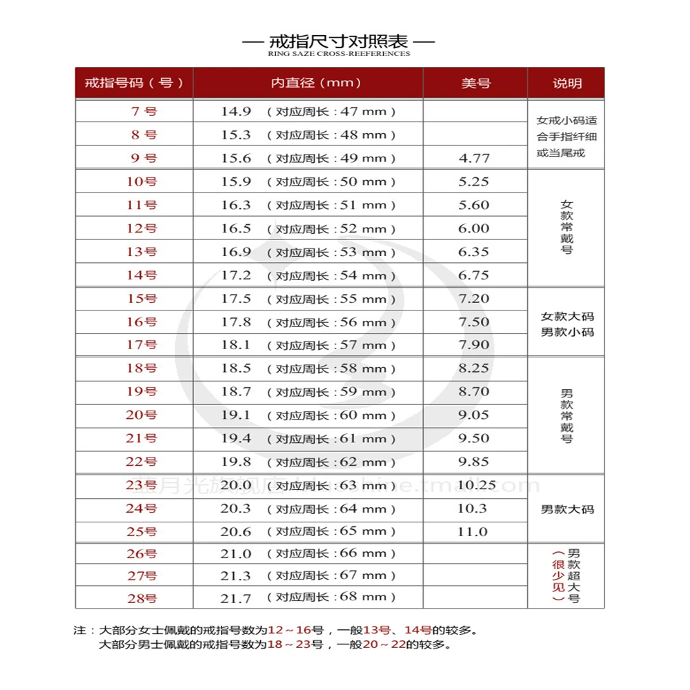 Кольцо простое покрытие 18 к белое золото дикое супер сверло карат восемь сердец и