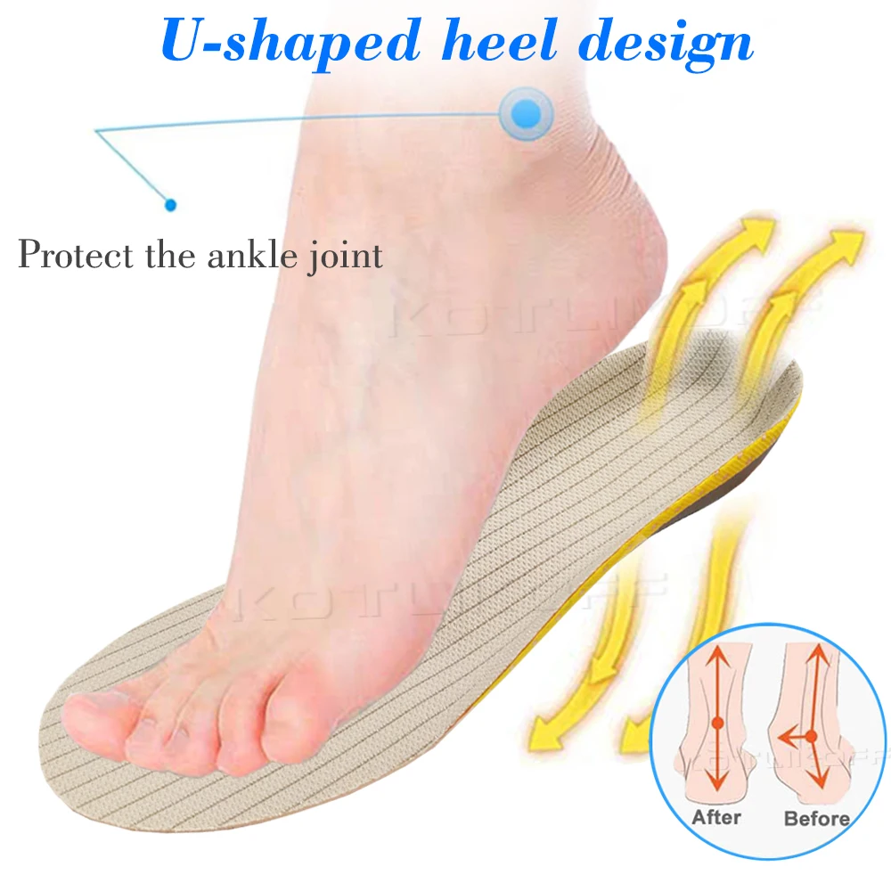 Orthopedic Orthotics Flat Foot Health Sole Shoes Insert Arch Support Pad For Plantar Fasciitis Feet Care Insoles_voghion.com