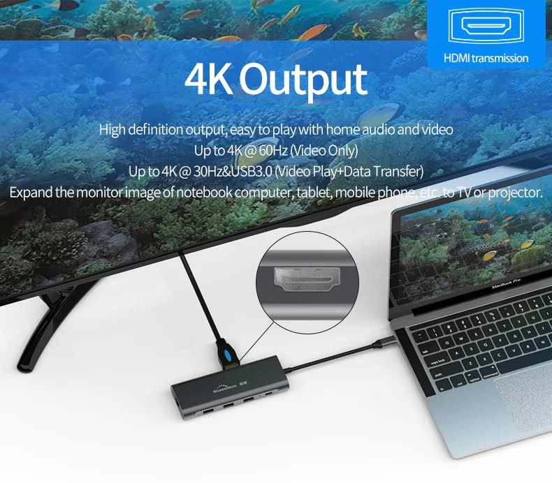 USB C концентратор Тип C 3,1 9 в 1 концентратор адаптер док-станция с 4K HDMI/Ethernet/SD и TF кардридер/аудио для Mac и type C ноутбуков