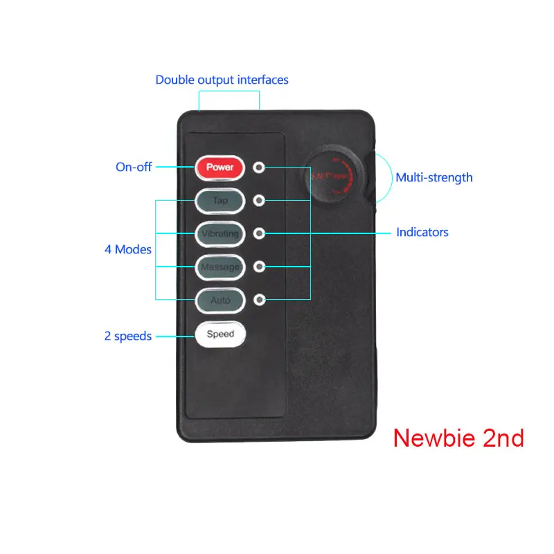 Multi-style Shock Host Sex Electric Stimulation Medical Themed Toys Power Box Electro Accessories Wave Therapy Sexual Devices