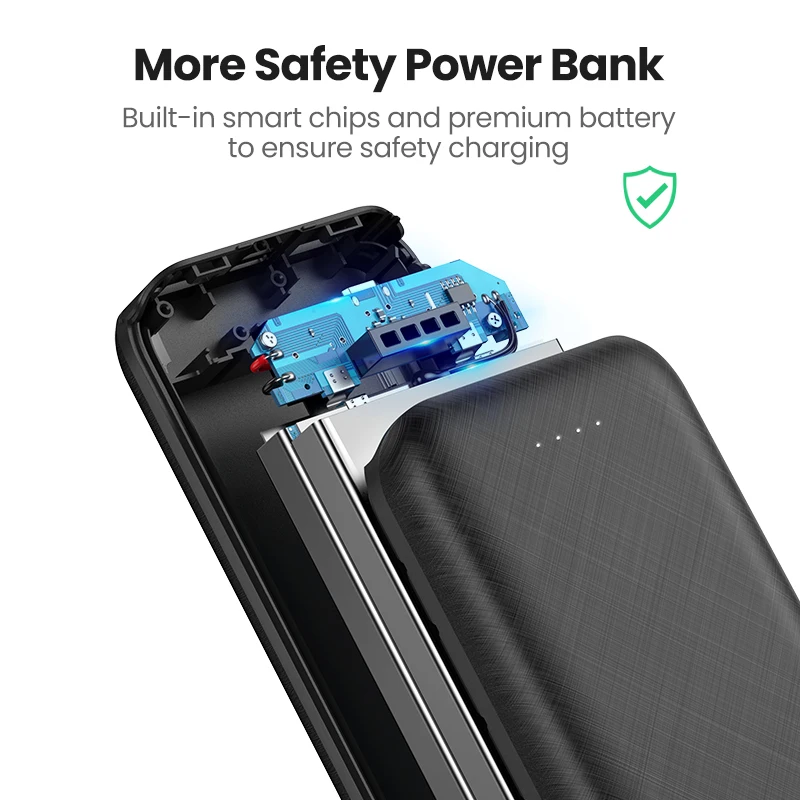 Ugreen Power Bank 20000mAh External Mobile Battery Charger Portable Fast Phone Charger for Samsung S10 iPhone 8 Mini Poverbank