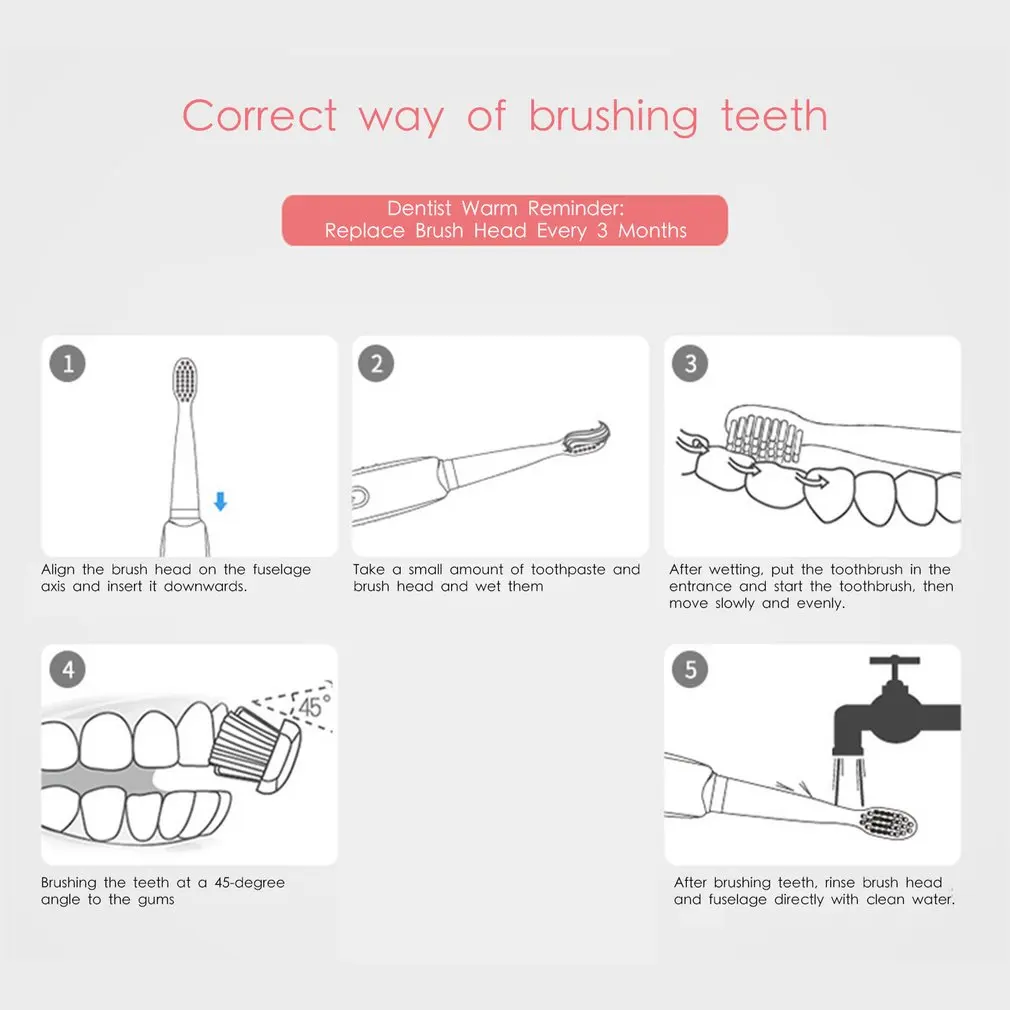 Powerful Electric Toothbrush Rechargeable 32000 time / min Ultrasonic Washable Electronic Whitening Waterproof Powerful Electric Toothbrush Rechargeable 32000 time / min Ultrasonic Washable Electronic Whitening Waterproof