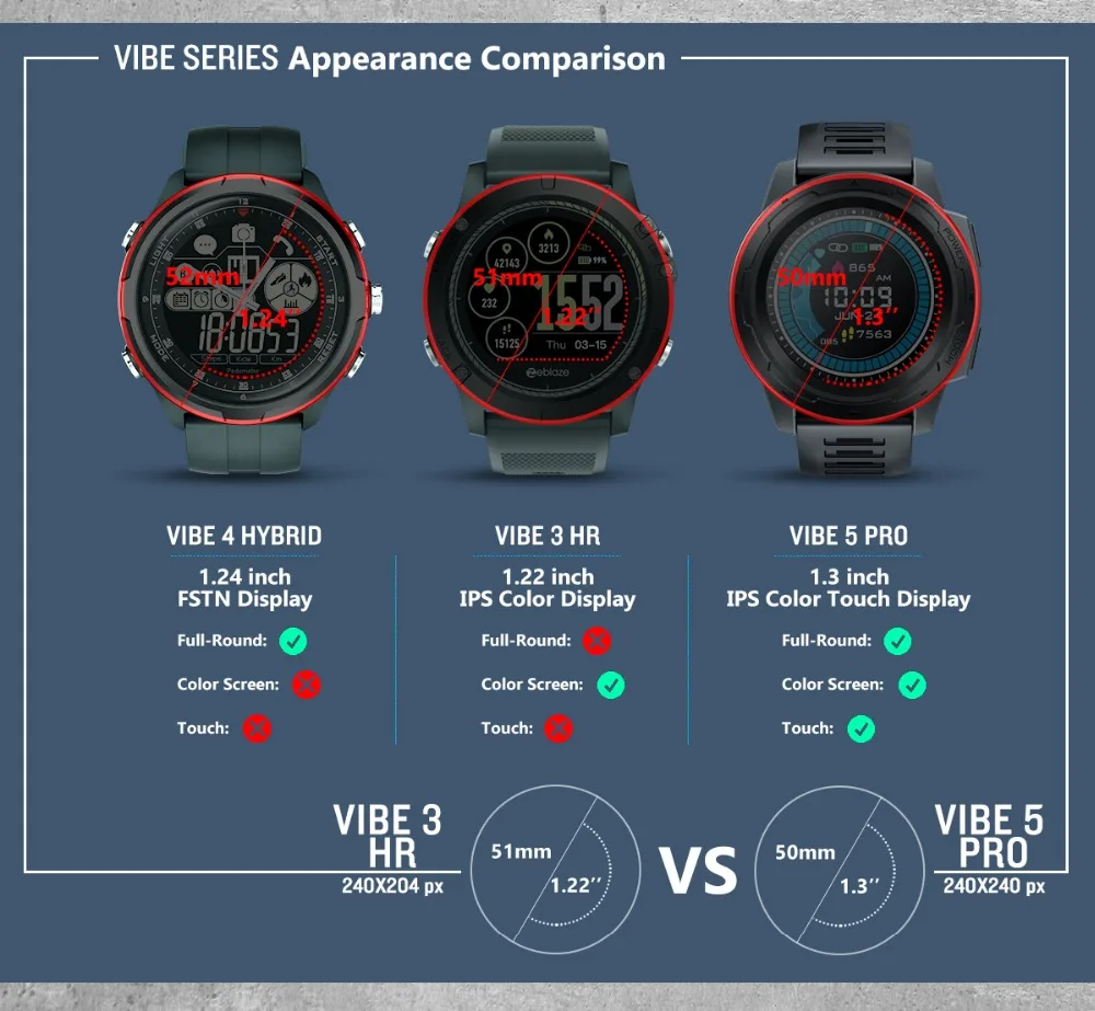 TIPTOP VIBE 5 PRO Цвет сенсорный Дисплей Smartwatch сердечного ритма мульти-Отслеживание занятий спортом смартфон с уведомлениями WR IP67 часы