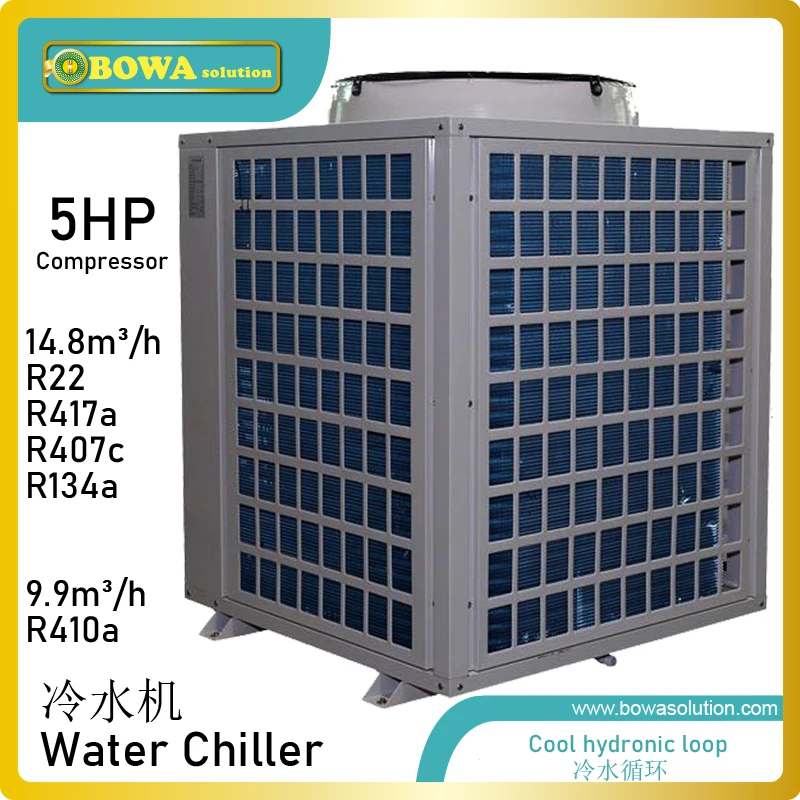 #Special Offers 5HP air cooled water chiller with HBP scroll compressor is designed to cool plastic injection machines or oil coolers #Special Offers 5HP air cooled water chiller with HBP scroll compressor is designed to cool plastic injection machines or oil coolers