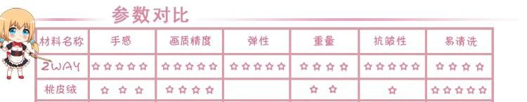 2way 桃皮绒 材质对比