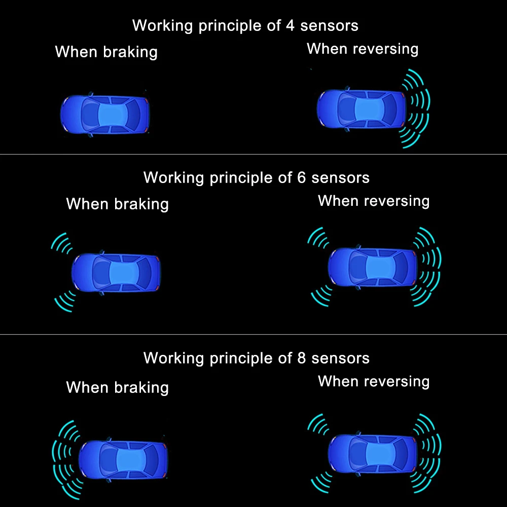 Parking Sensors Kit parking sensor kit led parking sensor kit parking sensor car led parking sensor For Vehile 4 6 8 Parktronic Reversing Front and Rear Car Backup Radar Detector Backing Assistance Sound Aler
