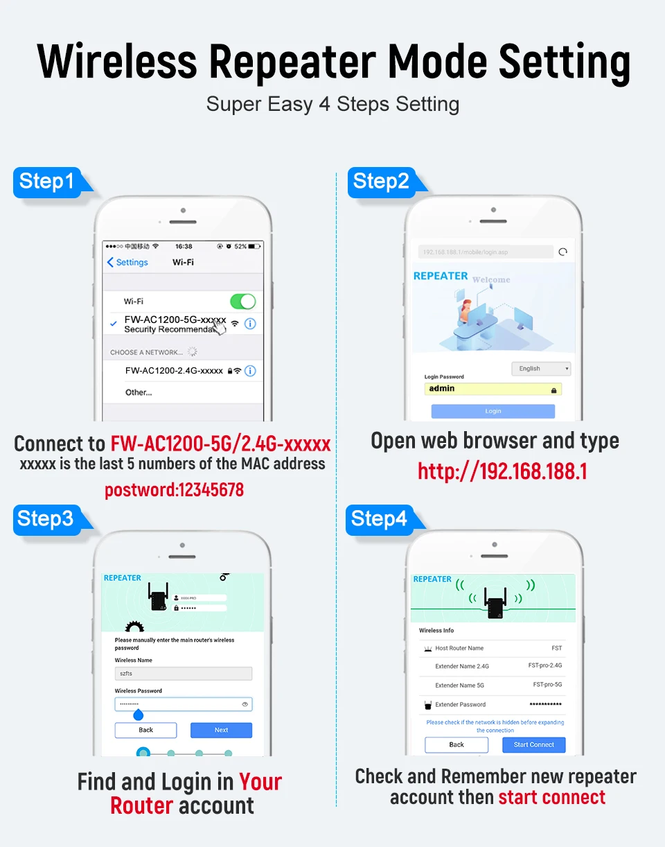 wifi signal amplifier 5G WiFi Repeater Không Dây Wifi Khuếch Đại Tín Hiệu 1200Mbps Bộ Mở Rộng Sóng WiFi 2.4G WiFi Tầm Xa Booster 4 Anten mạng Nối Dài mobile wifi signal booster