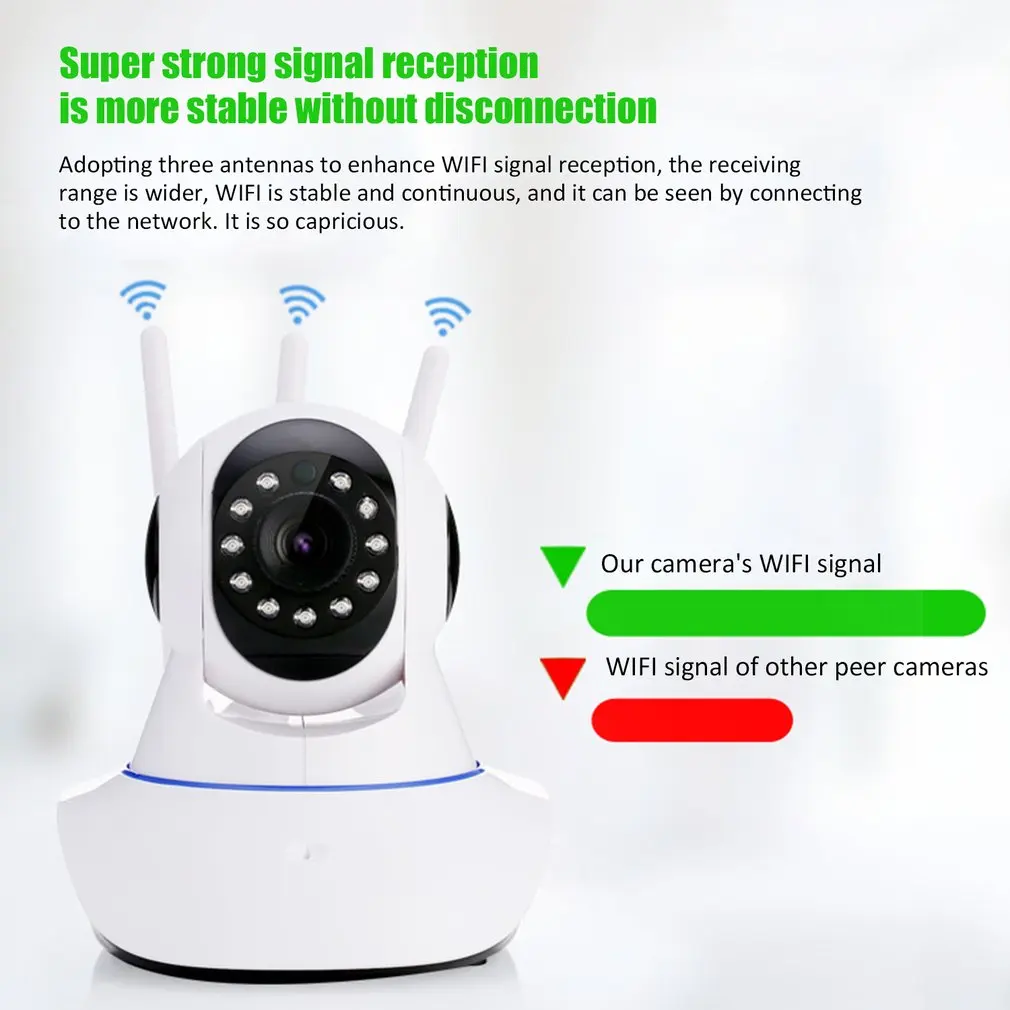 

1080P 720P IP Camera Wireless Home Security Camera Surveillance Camera Wifi Night Vision CCTV Camera 2mp Baby Monitor