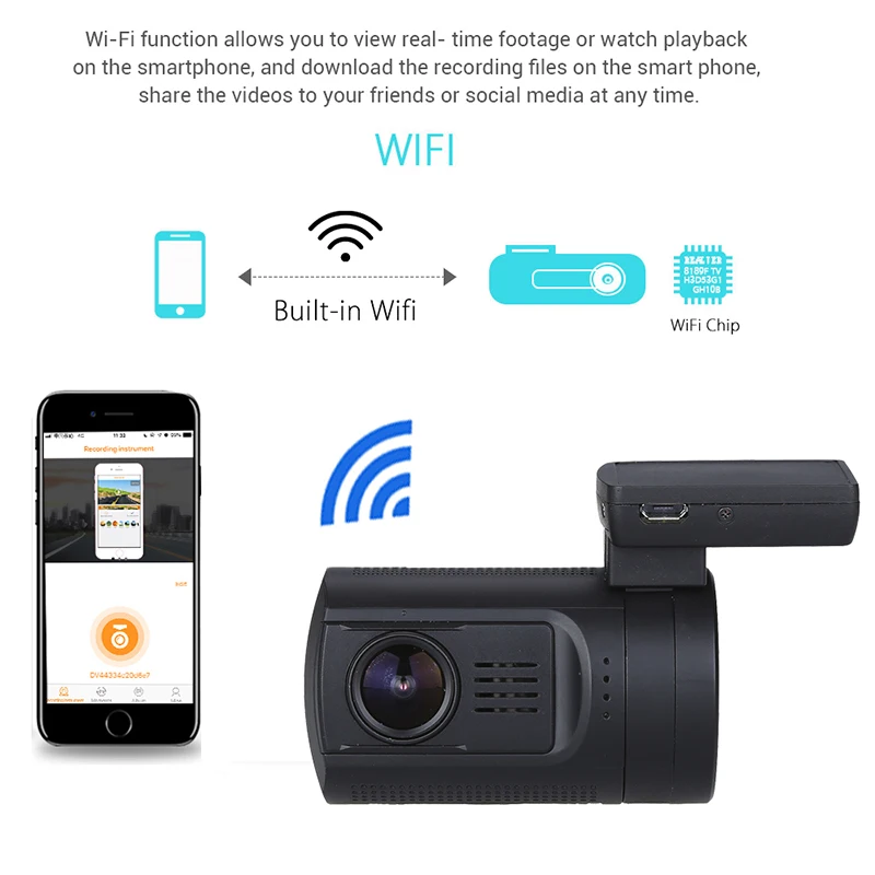 Видеорегистратор Blueskysea Mini 0906 Pro с двумя объективами Wi Fi GPS 1080P DVR Sony IMX327 WDR g датчик
