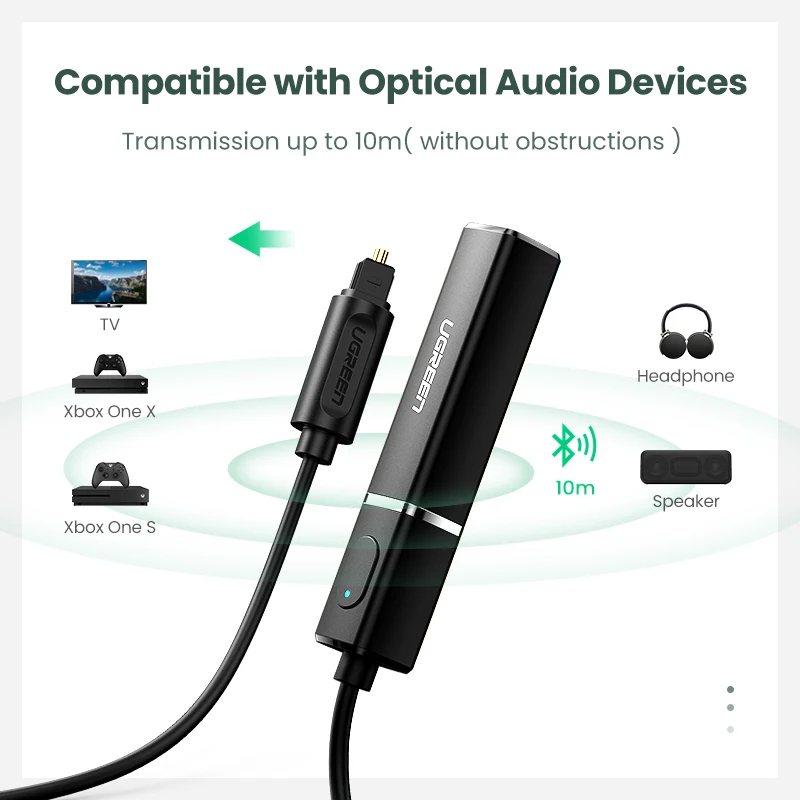 Фото UGREEN Bluetooth 5,0 передатчик ТВ наушники ПК APTX LL цифровой Toslink оптический адаптер SPDIF аудио музыка беспроводной передатчик №3