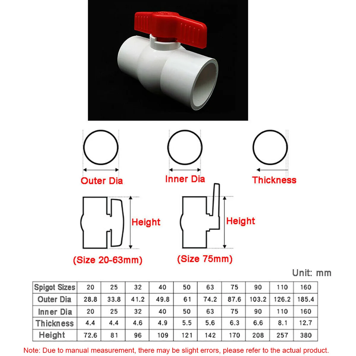 PVC 볼 밸브 미터법 20mm-160mm, BSP 암나사 1/2 인치-3 인치 PVC 파이프 피팅, 정원 관개 수도관 어댑터, 1 개