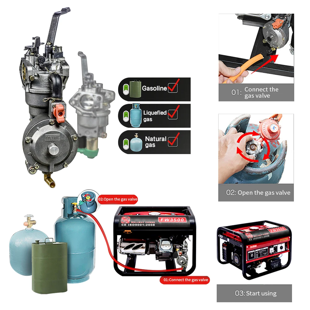  10L 3200 Starting Watts Gas Powered Portable Generator Electric Start Red