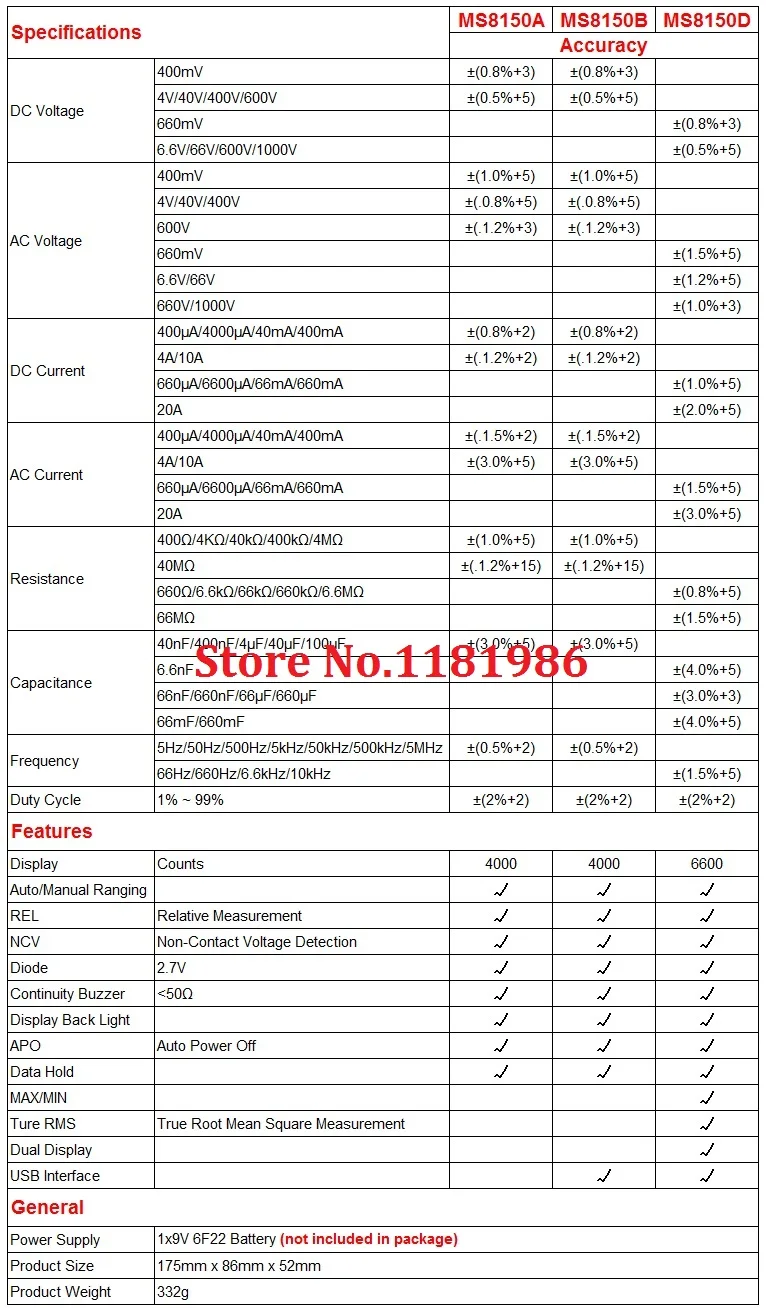 Mastech MS8150A цифровой 4000 отсчетов автоматический Диапазон мультиметр Напряжение Ток Сопротивление Tecrep тестер амперметр диагностический инструмент