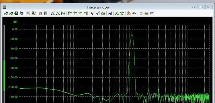 SMSL Sanskrit pro AK4490EQ CM6632A настольный USB Dac усилитель аудио DSD512 PCM384 аудио Hifi USB оптический коаксиальный декодер усилителя