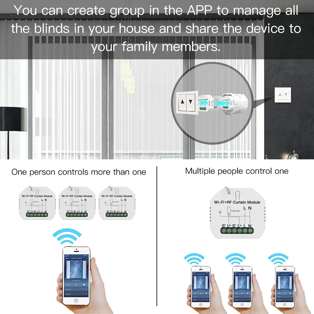 Interruptor de la cortina de Smart RF433 módulo WiFi Cortina 9 canales +  Control Remoto de automatización del hogar inteligente persianas de rodillo  motorizado eléctrico Tuya Smartlife obturador - China Cortina Cortina