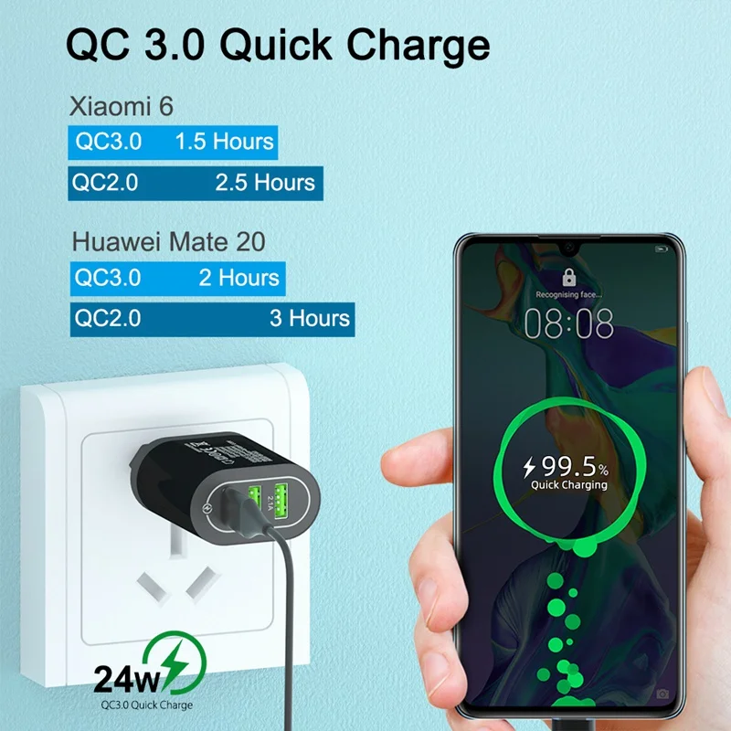 Зарядное устройство OREY 24 Вт QC 3 0 4 8 А макс. порта USB адаптер для быстрой зарядки