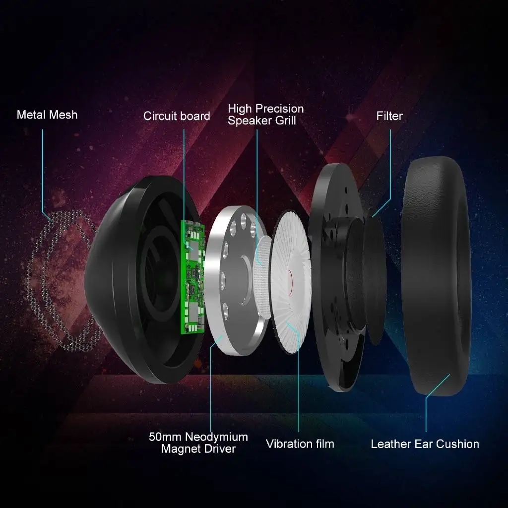 Onikuma K19 3.5mm Gaming Headset PS4 PC Gamer Stereo Earphones Bass Headphone with Mic/LED Light RGB