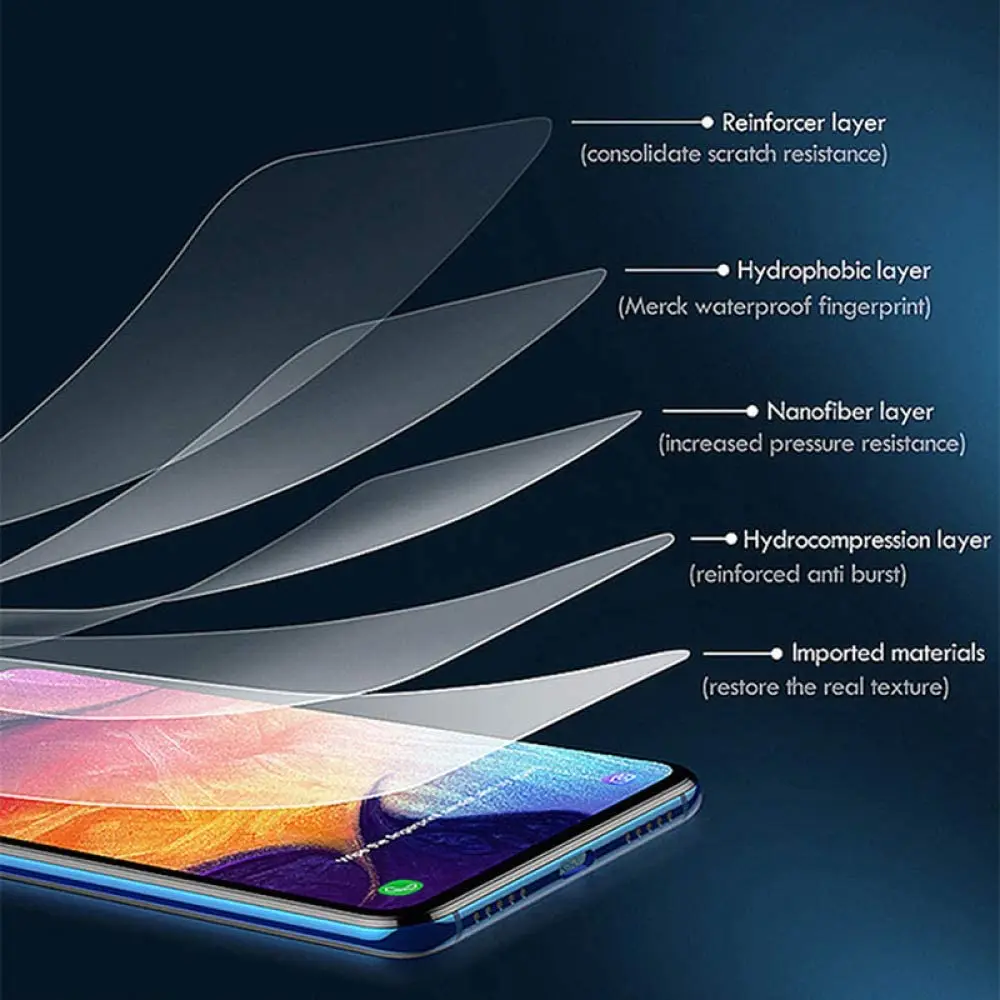 Гидрогелевая пленка с полным покрытием для Samsung Galaxy A10 A20 A30 A 40 50 60 70 80 90 2019 экран M 10