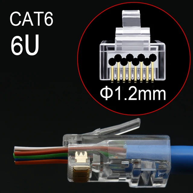 CAT6 -- 6U