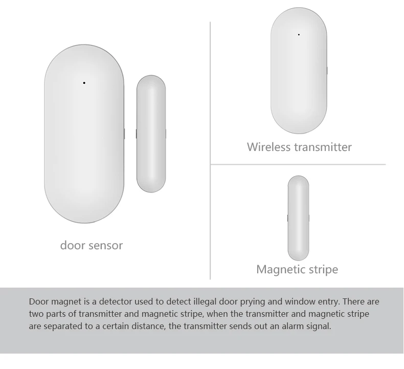 YAOSE Wireless Magnetic Sensor Window & Door Sensor for All RF 433MHz Home Alarm Security Smart Gap Sensor to Detect Open Door