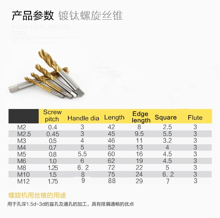 H3fed7f8e65454ef383e852a4204650a80