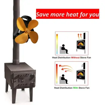 

Heat Powered 4 Blade Heat Powered Stove Fan Wood Stove Eco Fan Gauge Ultra Quiet Wood Burning Fan Efficient Heat Distribution